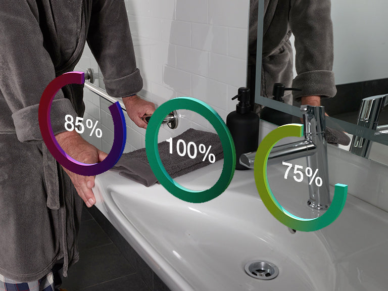 Smart Flow Water Management in Aged Care