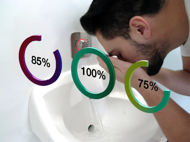 Smart Flow Water Management in Corrections & Security