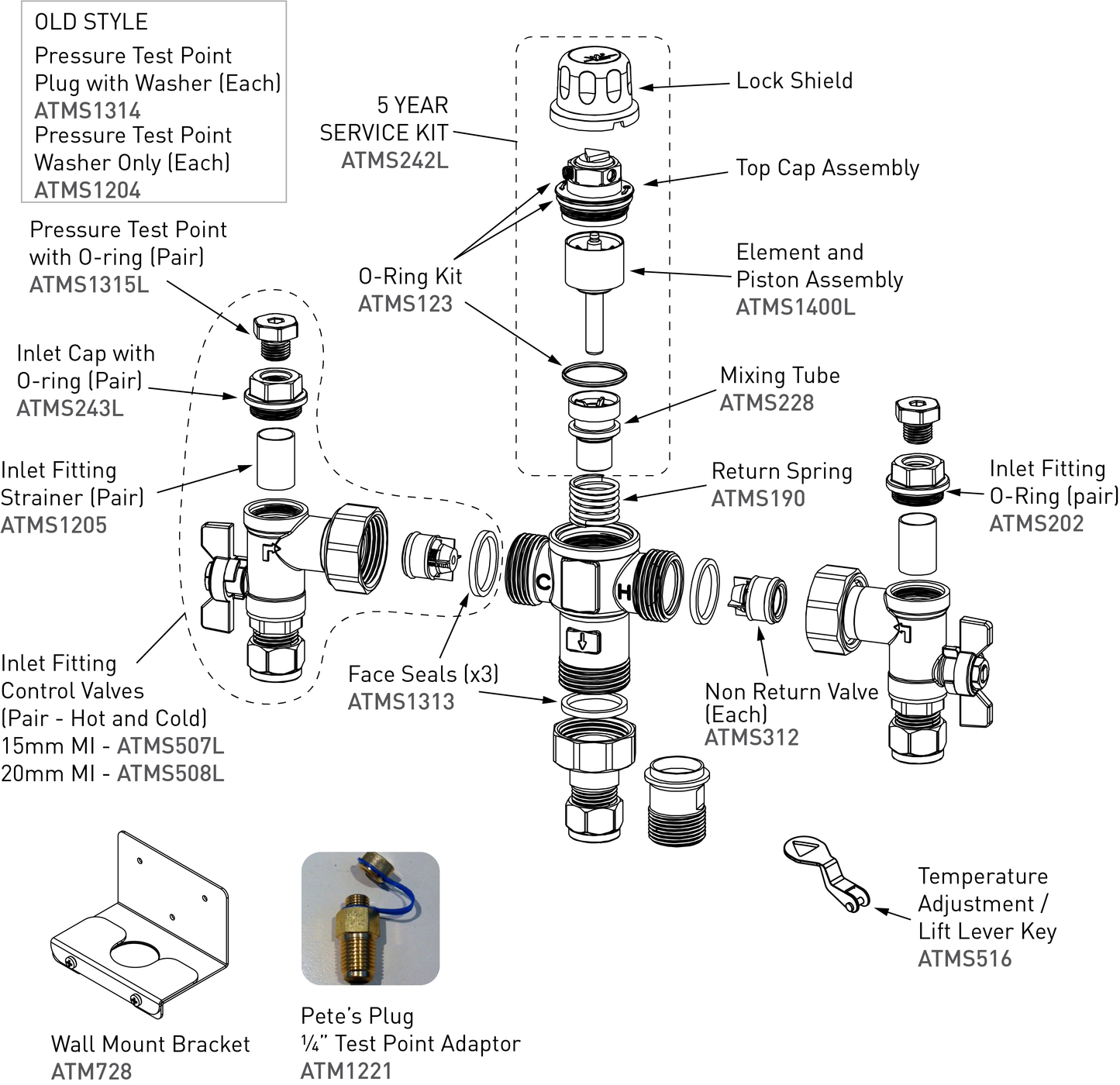 Aquablend: 1000 Lead Free Thermostatic Mixing Valve