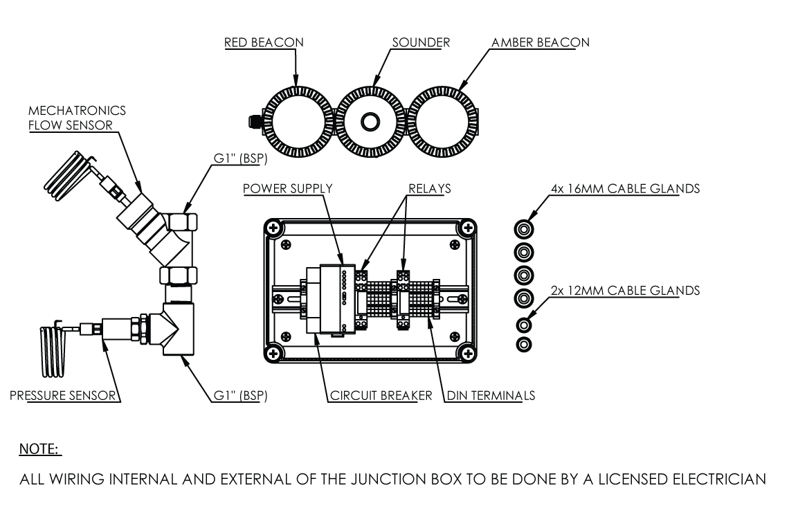 Alarm Sys Flow & Press Bms Mechatronic