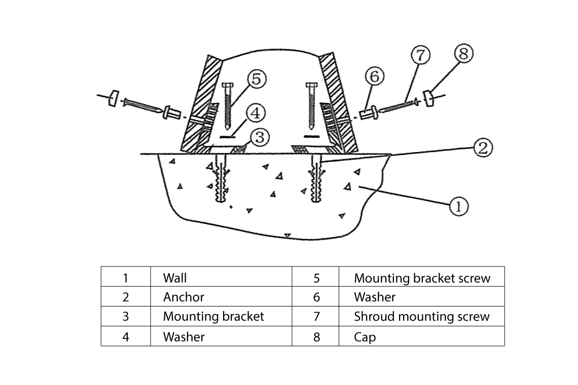 Wellbeing Vitreous China Shroud suits 550mm Basins