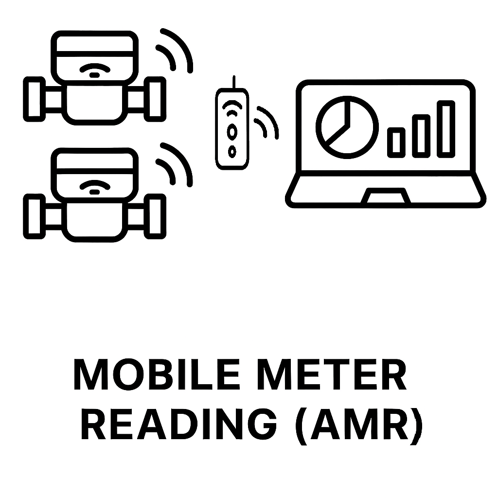 Mobile Meter Reading (AMR)