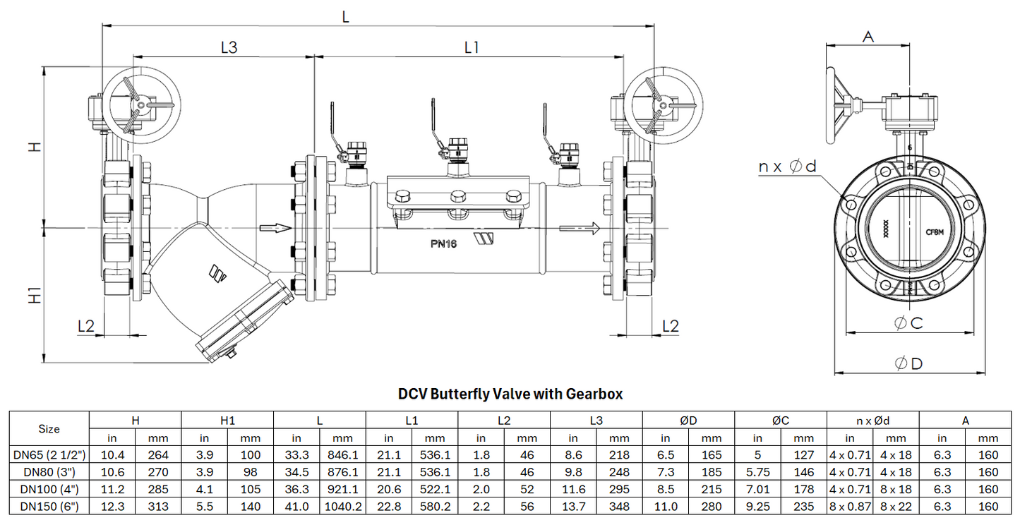 Stainless Steel Double Check Valve – GBS Kit