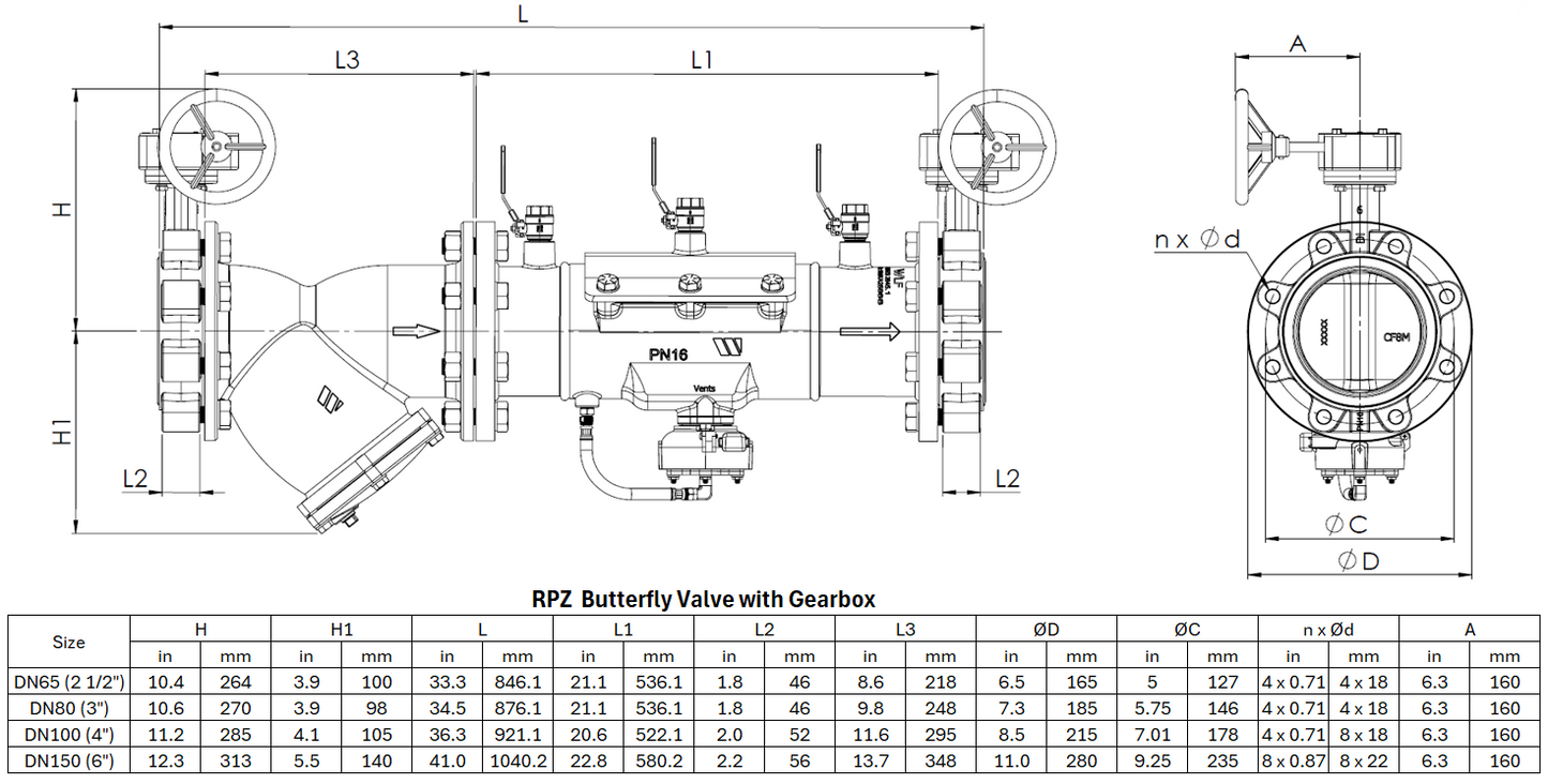 Stainless Steel Reduced Pressure Zone Device – GBS Kit