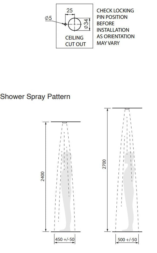 Custodian: Shower Rose - Ceiling Mounted
