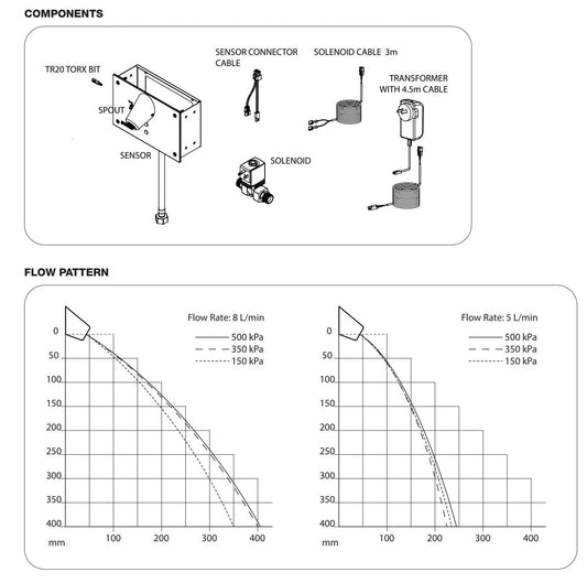 Secure Wall Mounted Sensor Tap - Hands-Free - Ligature Resistant Basin Outlet