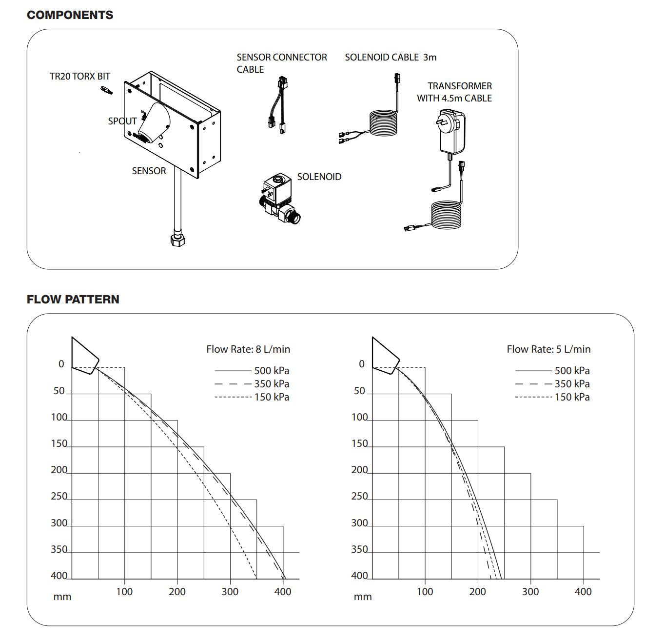 Secure Wall Mounted Sensor Tap - Hands-Free - Ligature Resistant Basin Outlet