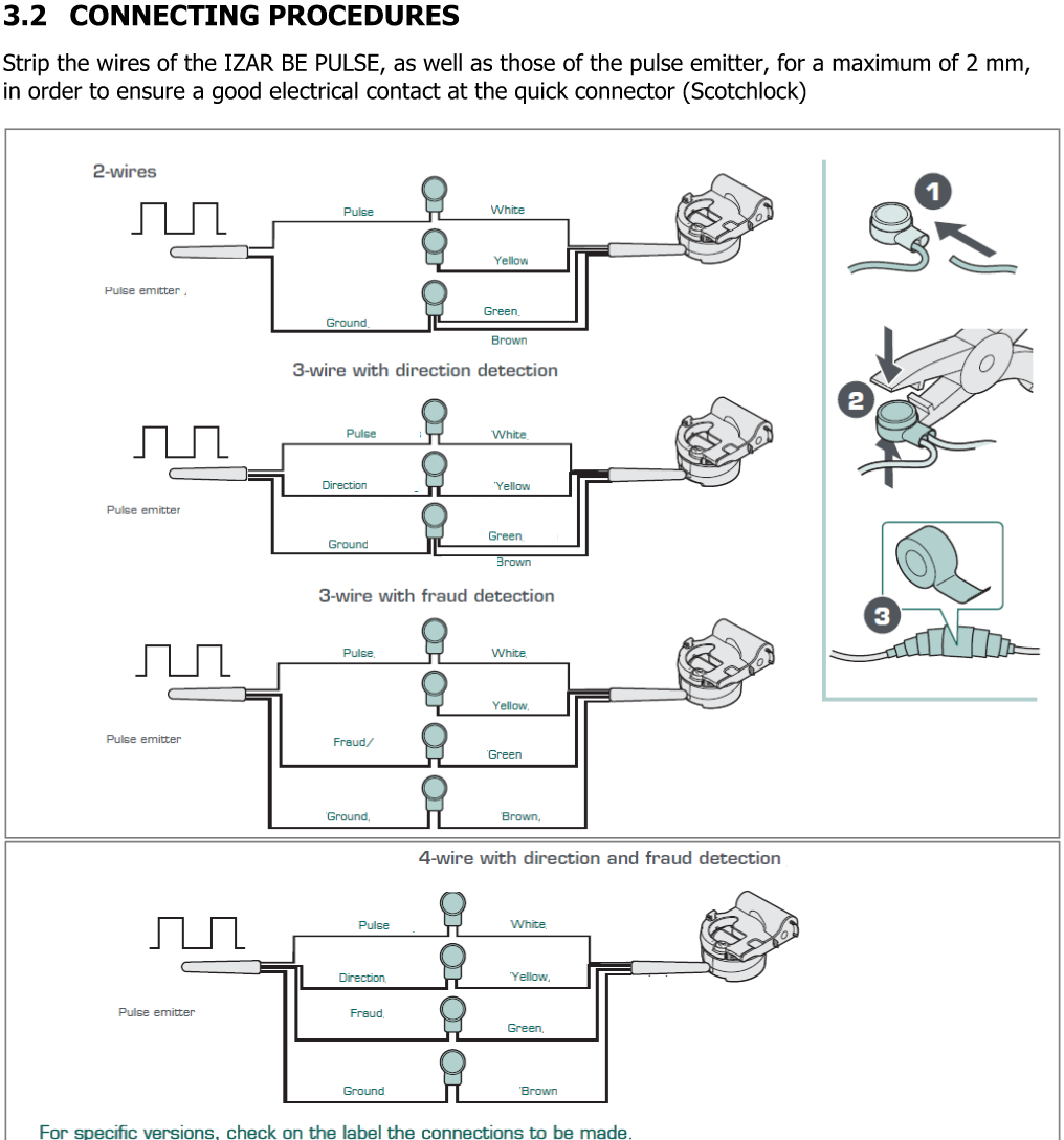 IZAR: Radio Extendedernal Inductive Pulse