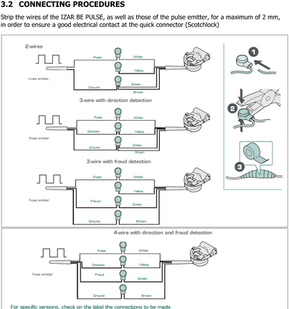 IZAR: Radio Extendedernal Inductive Pulse