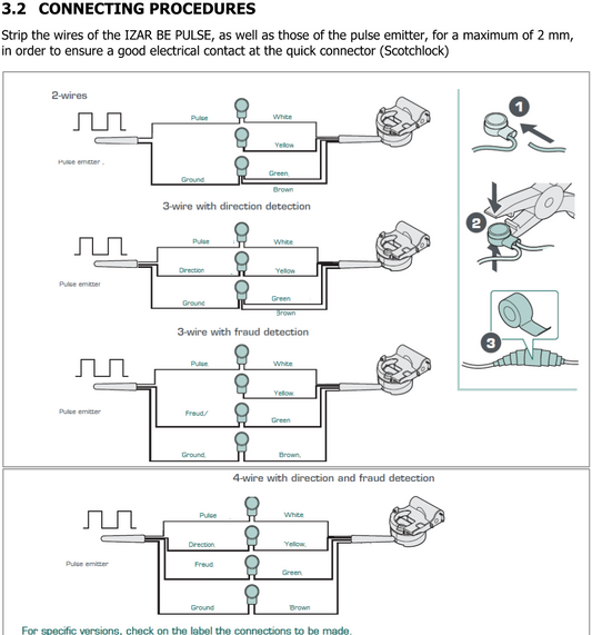 IZAR: Radio Extendedernal Inductive Pulse