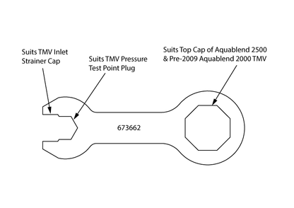 Aquablend: Thermostatic Mixing Valve Test Kit