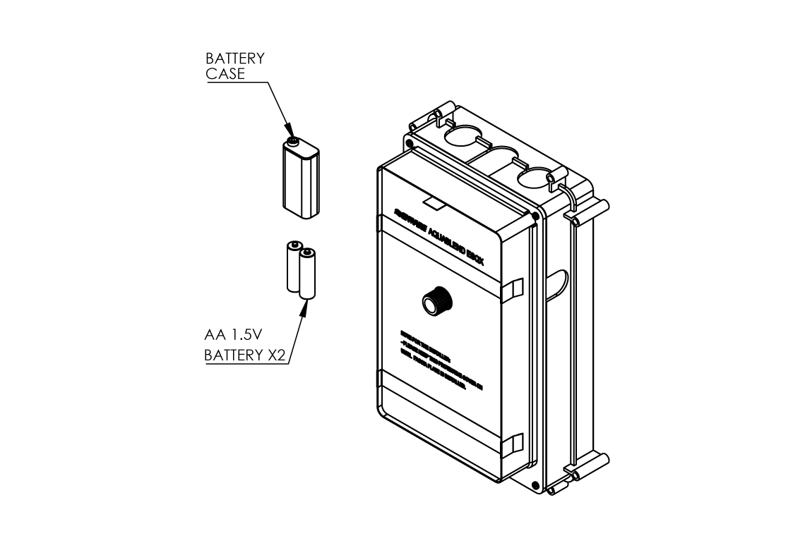 Aquablend eSQX LF Touch-Free Point-of-Use Thermostatic Wall Mixer Thermal Flush - Back of Wall Component - 3V Battery