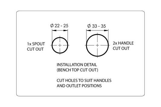Wellbeing Leva 80mm Lever Basin Set