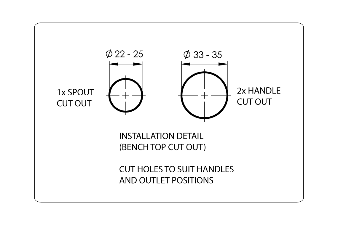 Wellbeing Leva 80mm Lever Basin Set