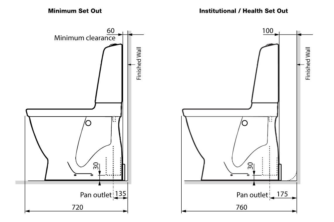 Care 700 Series Toilet S-Trap Raised Height with White Soft Close Seat