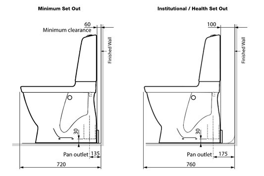 Care 720 Raised Height Toilet, S Trap, Single Flap Grey Care Seat, White Support Arms