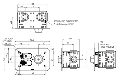 Custodian Basin or Shower and Toilet Flushing Control Panel - Recess Mount