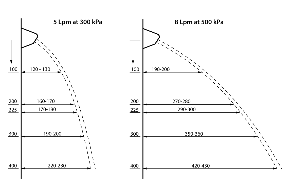 Detention Basin Outlet Wall Mounted with Anti Vandal Aerator