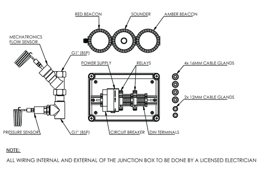Alarm Sys Flow & Press Bms Mechatronic