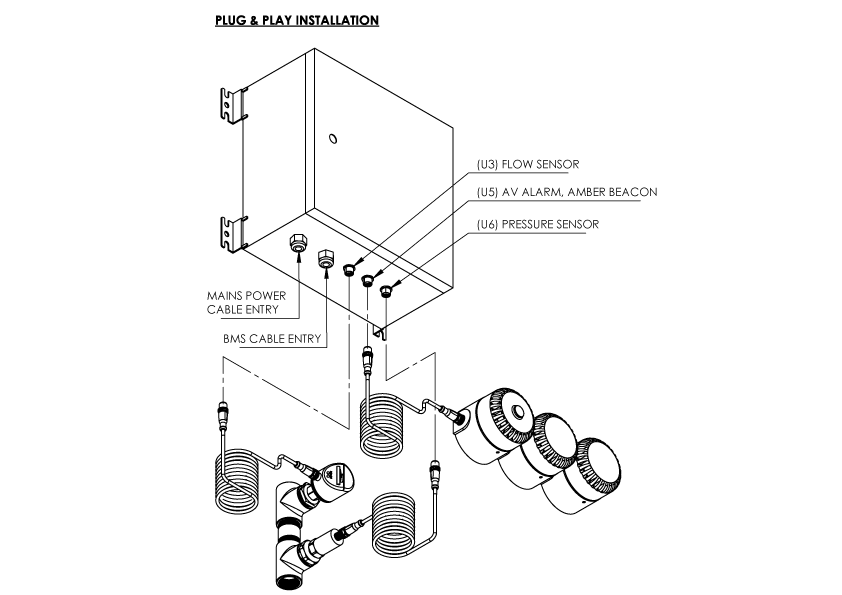 Plug and Play Alarm System with Combination Audio Visual and BMS Capability