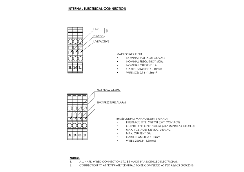 Plug and Play Alarm System with Combination Audio Visual and BMS Capability
