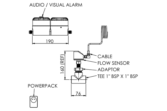 Flow Switch Adjustable Deluge Combo Audio/Visual
