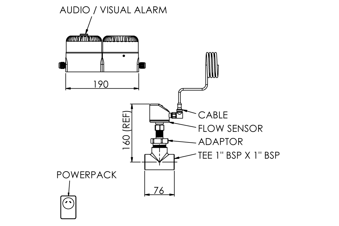 Flow Switch Adjustable Deluge Combo Audio/Visual