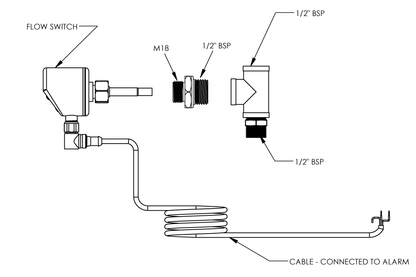 Flow Switch Adjustable Stainless Steel 316 1/2" for Eye/ Eye Face Wash