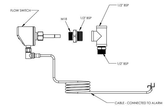 Flow Switch Adjustable Stainless Steel 316 1/2" for Eye/ Eye Face Wash