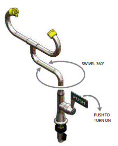Bench Mounted Swivel Eye Wash Hand Operated