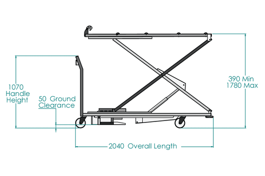 LEEC: Power Stacking Trolley 256KG