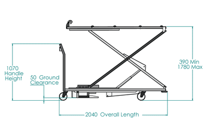 LEEC: Power Stacking Trolley 256KG