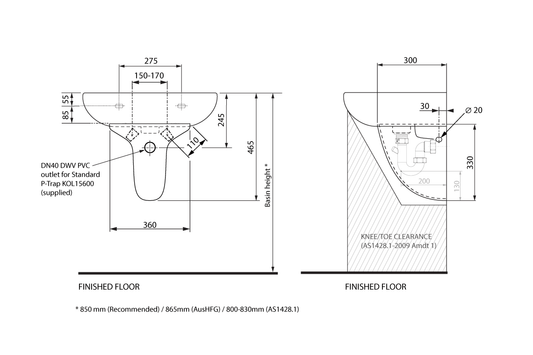 Mental Health Kit - 600mm D-Shape Basin, Shroud, Waste and P-Trap