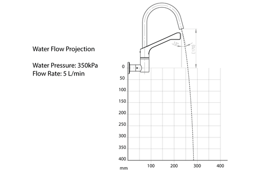 Leva Type 51 150mm Wall Mounted Mixing Set with SPC020 Swivel Spout