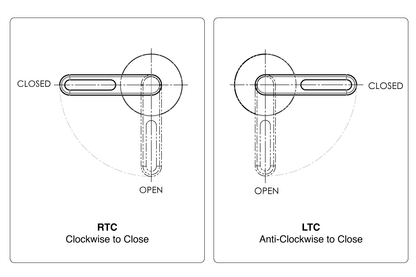 Livia Wall Top Assembly LTC / RTC