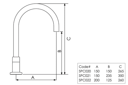 Cache Hob Mounted Curved Sink Spout - Swivel Outlet - 150mm - High Version