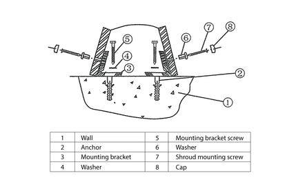 Wellbeing Vitreous China Shroud suits 550mm Basins