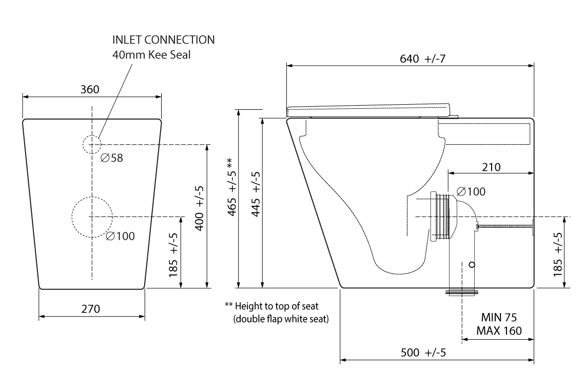 Wellbeing Wall Faced Toilet Pan - Raised Height