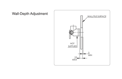 Wellbeing Leva 150mm Recess Wall Set - Standard Sink Spout