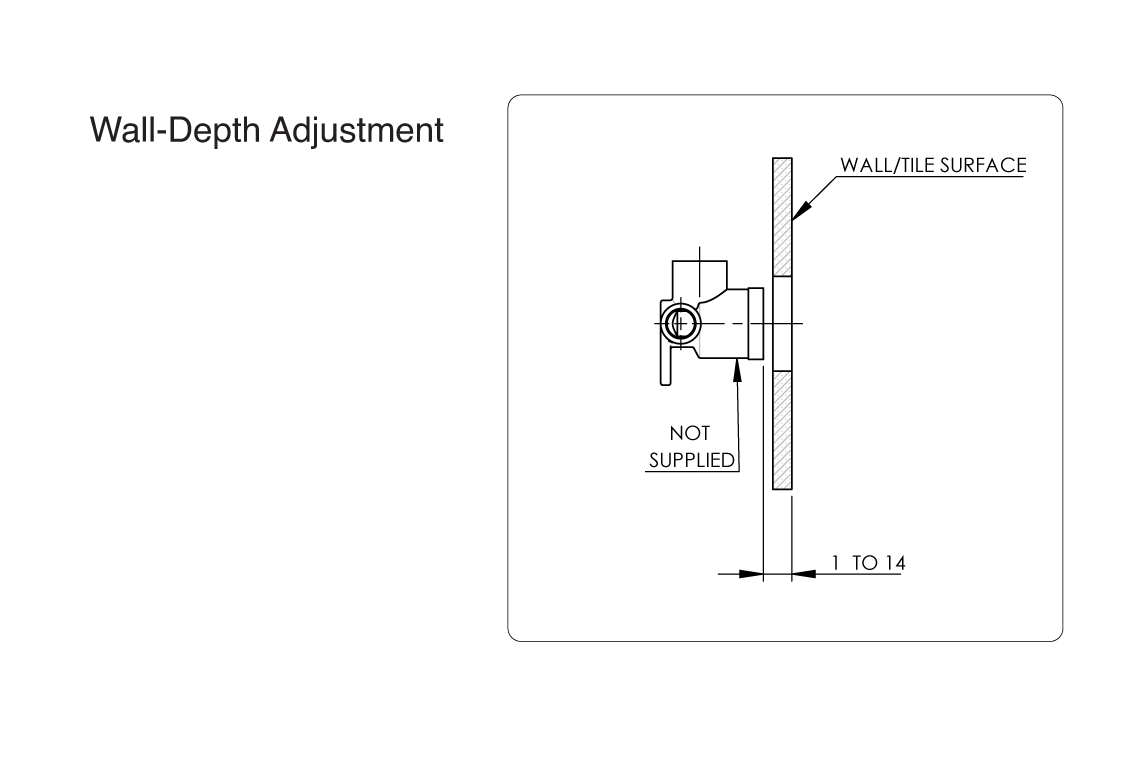 Wellbeing Leva 150mm Recess Wall Set with Standard Sink Spout - Jumper Valve