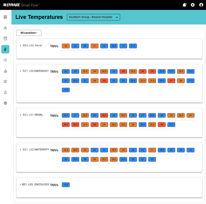 Smart Flow Kit Per Tmv