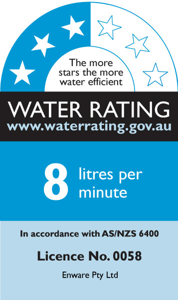 RDC STANDARD 4G MODEM SYDNEY WATER