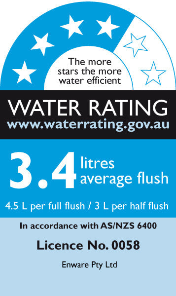 Aquablend - ATM608 Dress Ring & Cover Flange