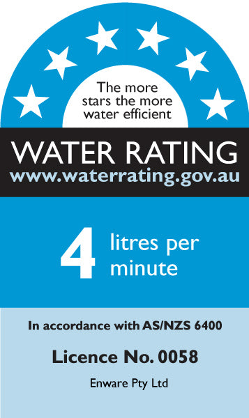 Gasket Ball Joint 20mm Sydney Water 1.44 Thread