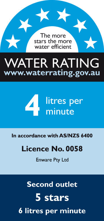 Wall Mounted Hand Held Drench Hose - Single Outlet