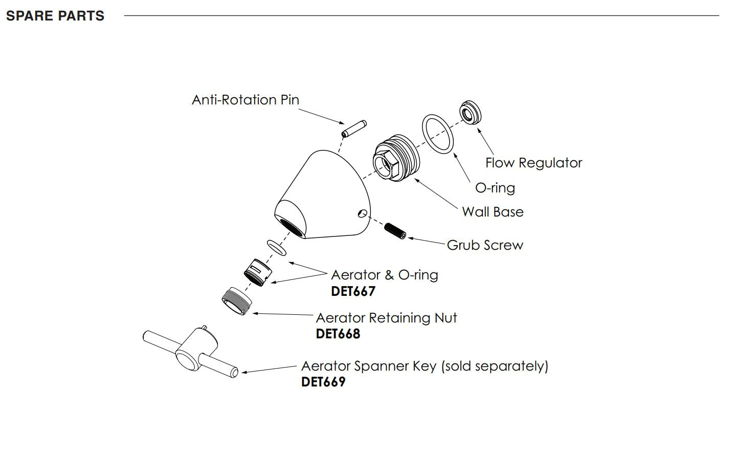 Detention Basin Outlet Wall Mounted with Anti Vandal Aerator
