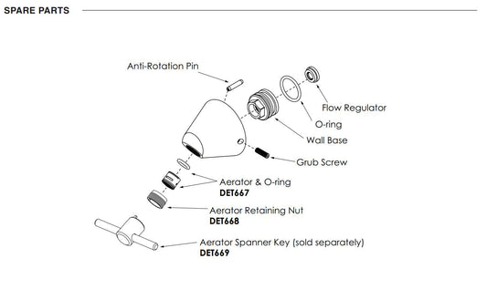 Detention Basin Outlet Wall Mounted with Anti Vandal Aerator