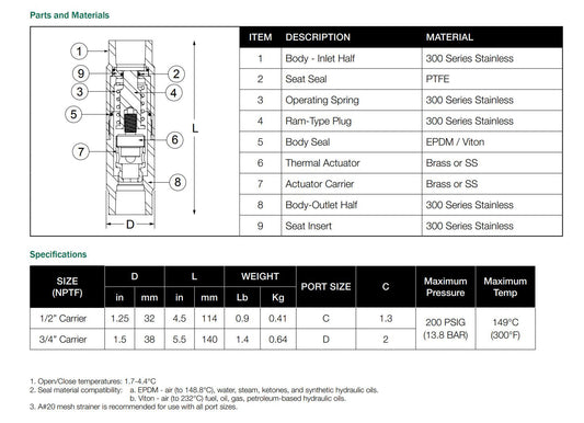 Anti-freeze Valve 1/2 inch