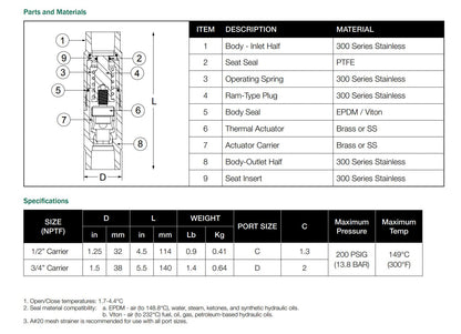 Anti-freeze Valve 1/2 inch